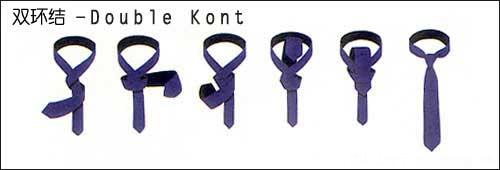 雙環結