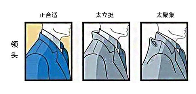 定制西服領口